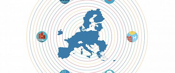 Rapporto Sdsn 2022: Europa in stallo nella realizzazione dell’Agenda 2030