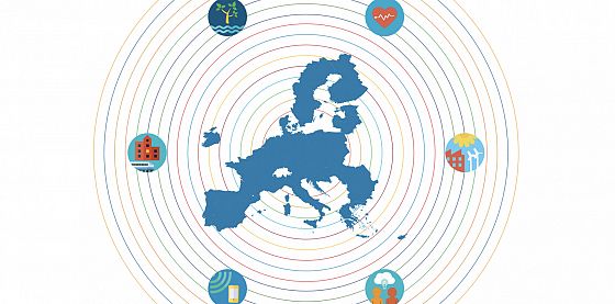 Rapporto Sdsn 2022: Europa in stallo sulla realizzazione dell’Agenda 2030