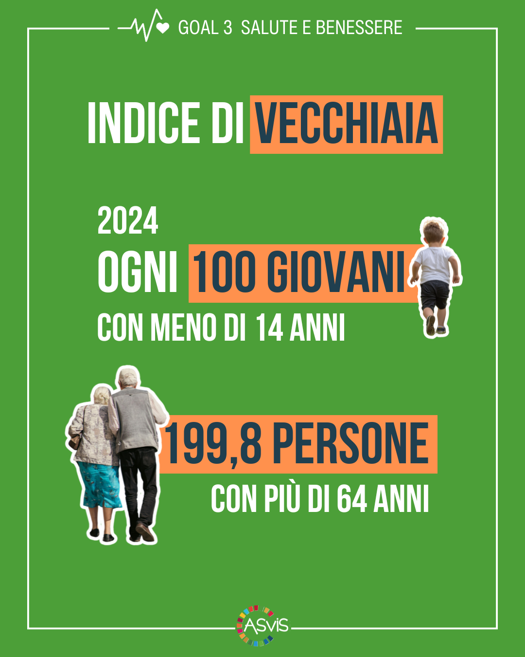 Goal 3 Indice di vecchiaia Rapporto ASviS 2024