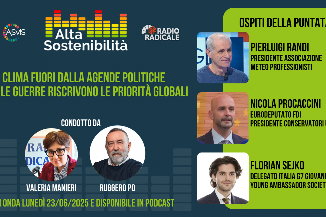 Clima fuori dalle agende politiche, cosi le guerre riscrivono le priorità globali