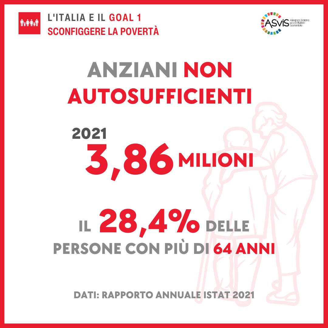Goal 1 Anziani non autosufficienti Rapporto ASviS 2024
