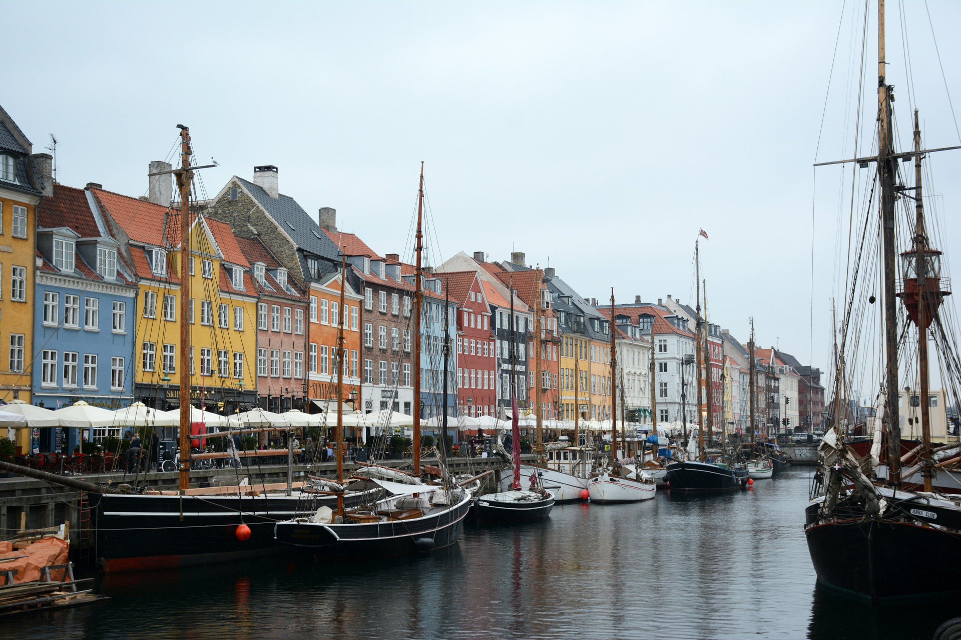 Copenaghen resta la città più vivibile, ma guerre e tensioni frenano i progressi