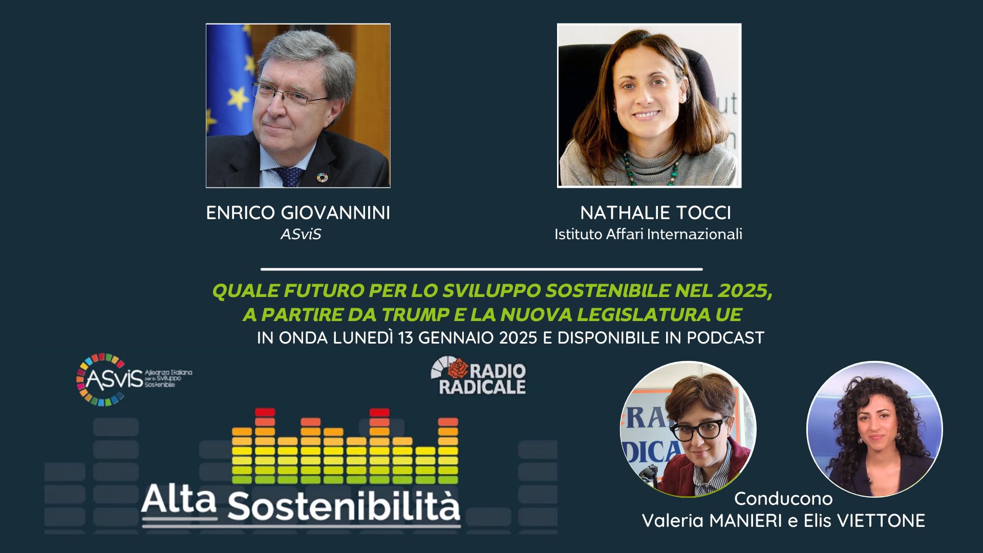 Quale Futuro Per Lo Sviluppo Sostenibile Nel 2025 A Partire Da Trump E 