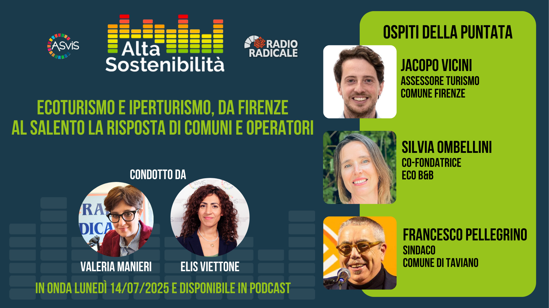 Ecoturismo e iperturismo
